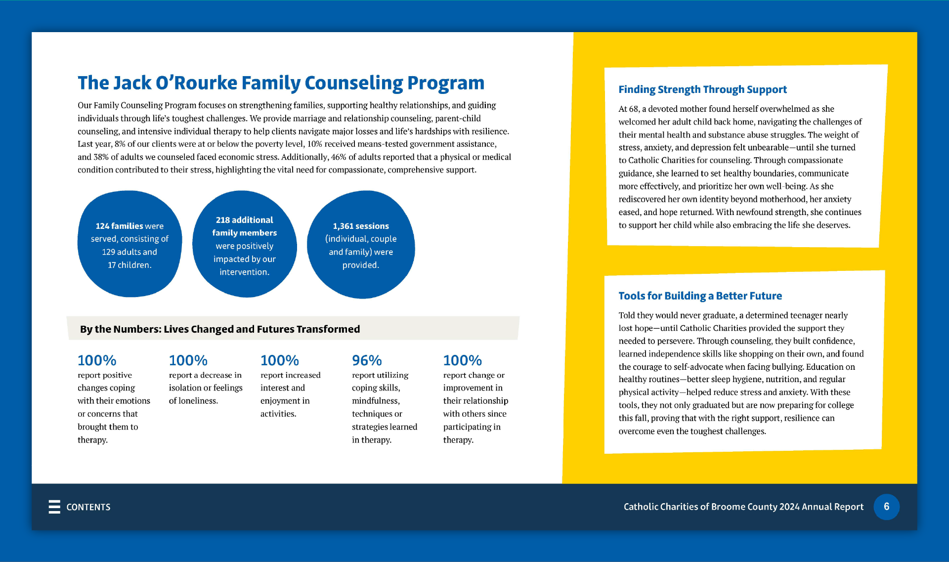 CC_Portfolio-03 Annual report page design that shows a different treatment for success stories, key statistics, and survey responses.