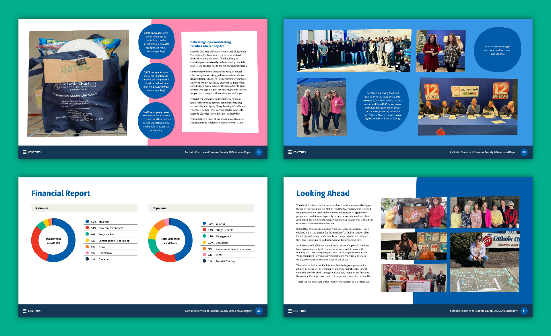 CC_Portfolio-05 Display of pages from the annual report which show how pictures, stories, and data were organized into a dynamic layout.