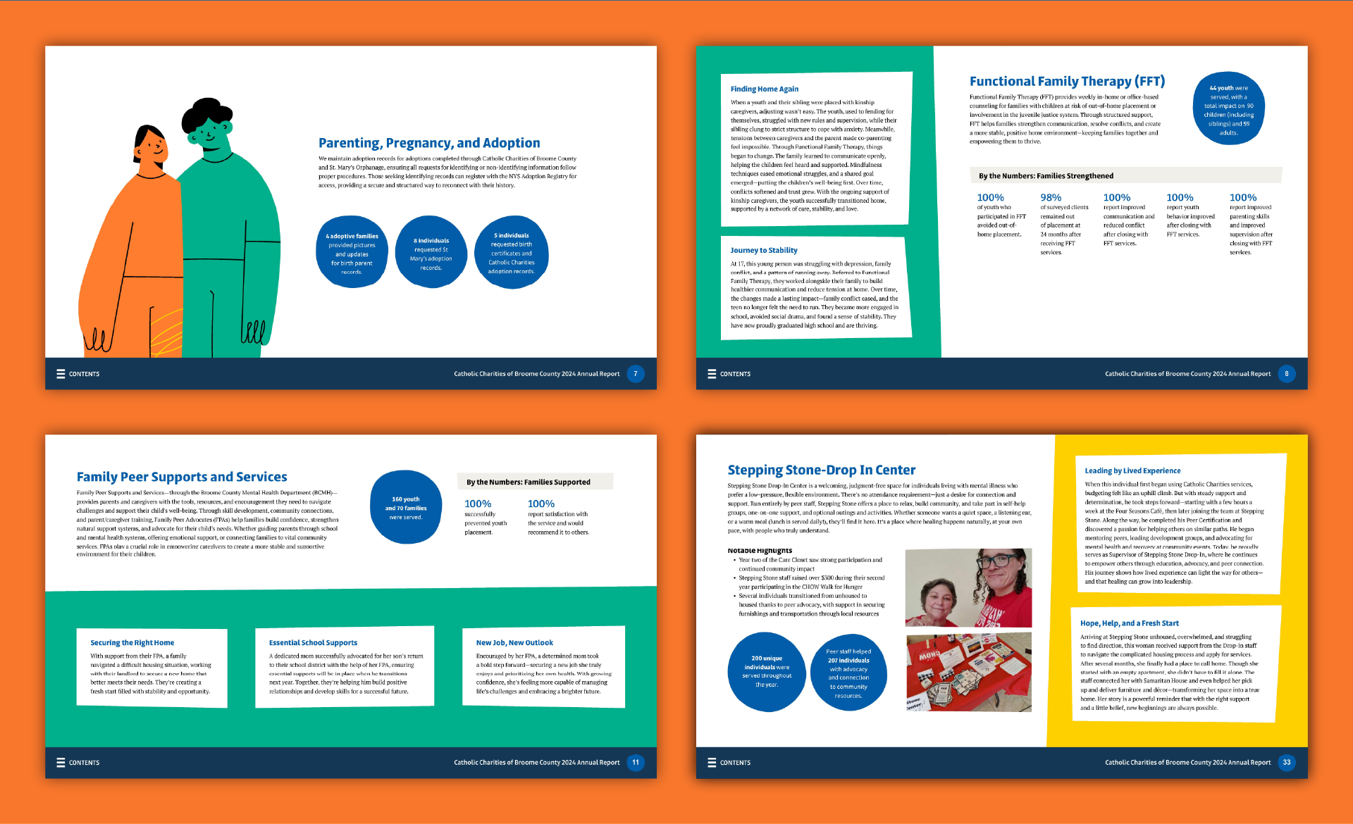 CC_Portfolio-06 Display of pages from the annual report which show how different elements such as success stories and data were given consistent treatment throughout the report with a flexible layout system.