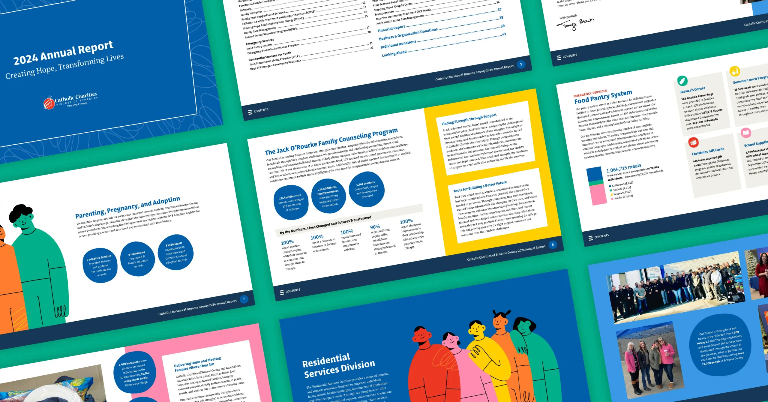 Display of pages designed for a digital annual report.