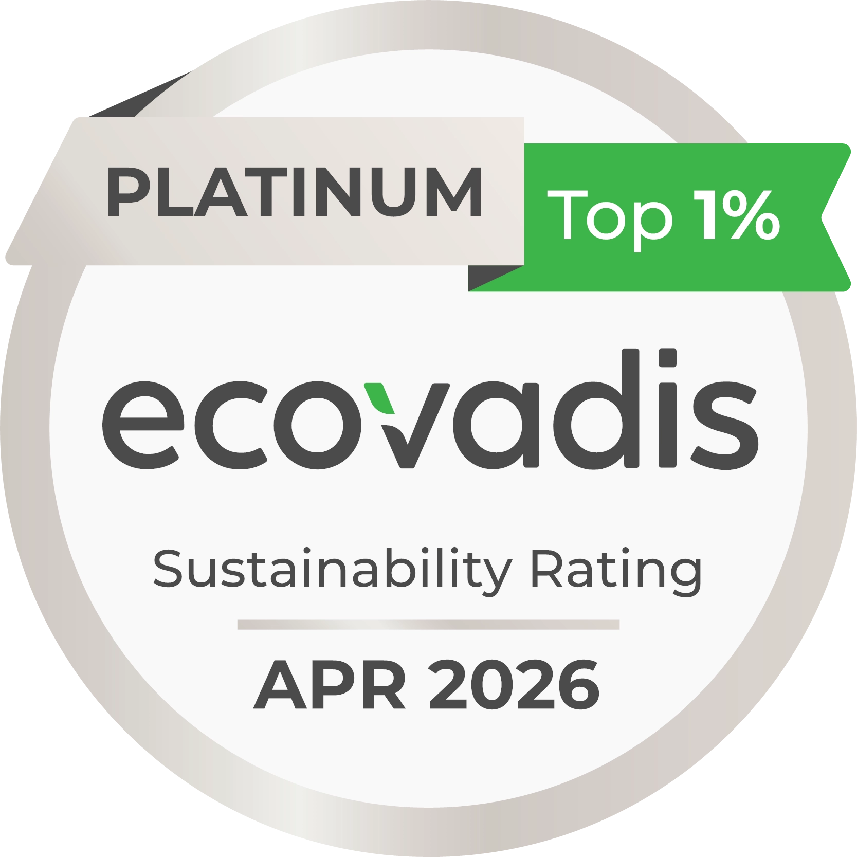Top 1% EcoVadis platinum medal sustainability rating April 2026.